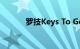 罗技Keys To Go蓝牙键盘评测