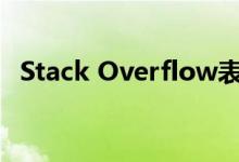 Stack Overflow表示黑客攻击了生产系统