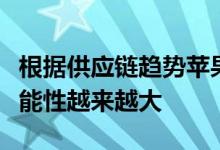 根据供应链趋势苹果iPhone 12超级周期的可能性越来越大