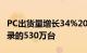 PC出货量增长34%2021年第三季度达到创纪录的530万台