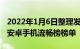 2022年1月6日整理发布：鲁大师公布了12月安卓手机流畅榜榜单