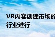 VR内容创建市场的新研究在不同地区的各个行业进行