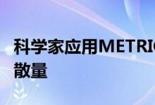 科学家应用METRIC模型估算尼泊尔的地表蒸散量