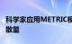 科学家应用METRIC模型估算尼泊尔的地表蒸散量