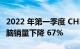 2022 年第一季度 CHROMEBOOK 笔记本电脑销量下降 67%