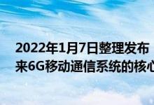 2022年1月7日整理发布：太赫兹无线通信被普遍认为是未来6G移动通信系统的核心组成部分