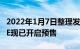 2022年1月7日整理发布：三星Galaxy S21 FE现已开启预售