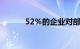 52％的企业对部署5G充满信心