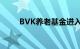 BVK养老基金进入丹麦房地产市场