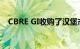 CBRE GI收购了汉堡市的核心多室办公室